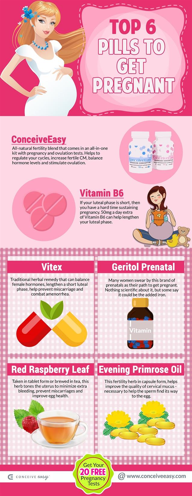 Top 6 Pills to Get Pregnant with Fertility Pills Infographic