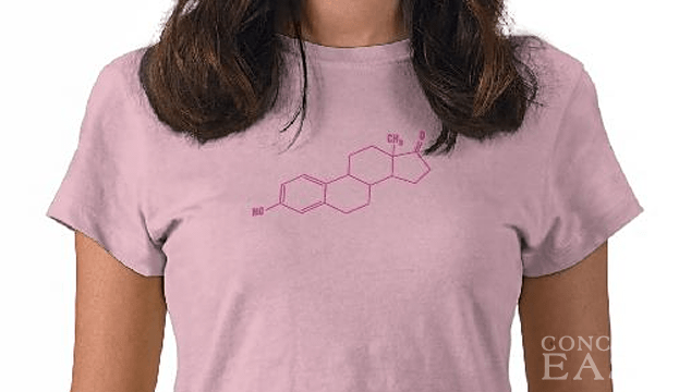 How Estrogen Levels Affect Your Fertility