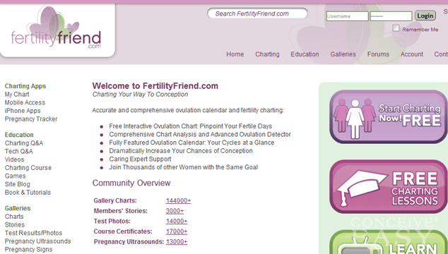 Fertility Tracking Online: Fertility Friend Review