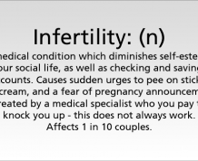 Infertility Symptoms: 4 Signs