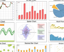 How to Chart Your BBT