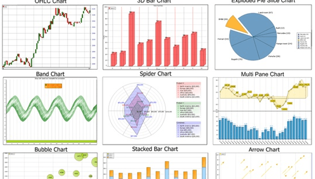 How to Chart Your BBT