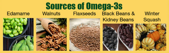 Sources of omega 3 to help boost fertility