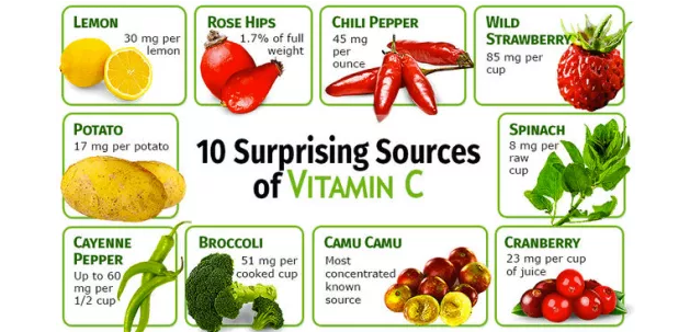 vitamin C sources to help increase fertility