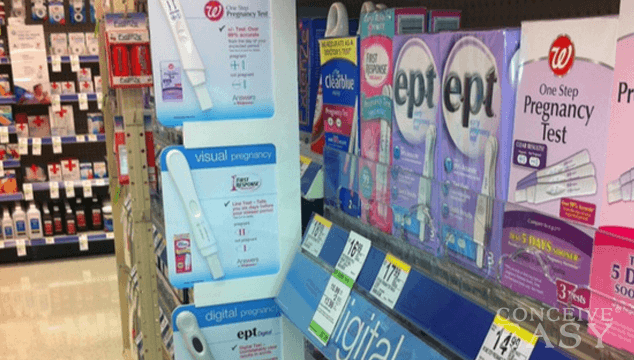 Negative Ovulation Test Results