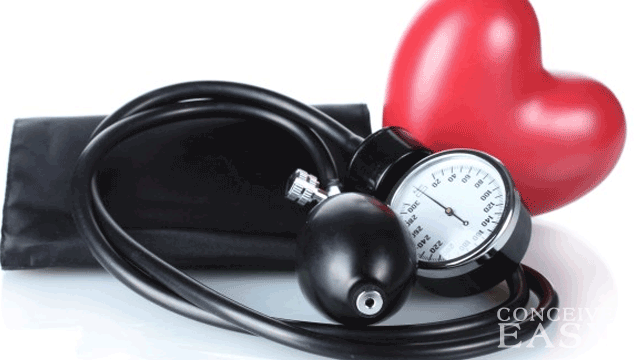 Danger Signs of Hypertension