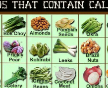 Should You Take Extra Calcium When Pregnant and Breastfeeding?
