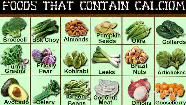 Should You Take Extra Calcium When Pregnant and Breastfeeding?