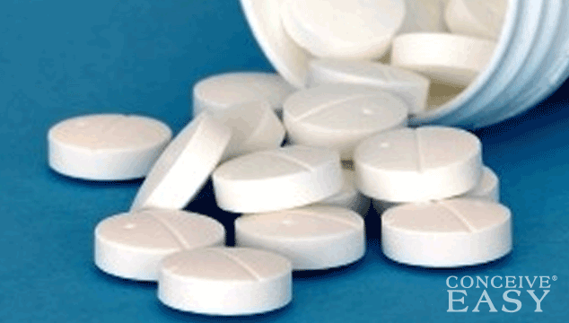 Does Clomid Really Work?
