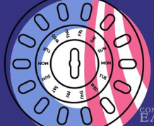 How Long Does It Take To Get Pregnant After Stopping Birth Control?