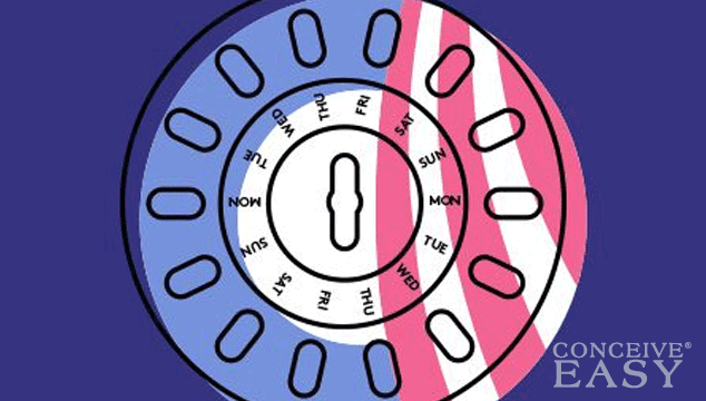 How Long Does It Take To Get Pregnant After Stopping Birth Control?
