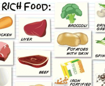 What Foods Can Help Anemia During Pregnancy?