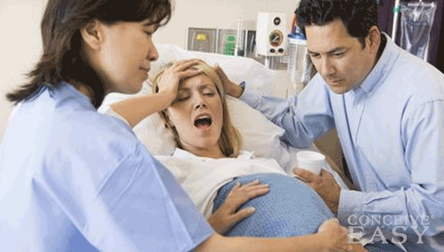 Signs of Preterm Labor