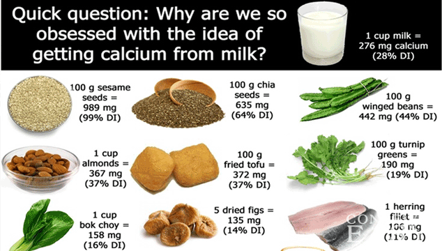 Can Calcium Reduce Pregnancy-Induced Hypertension?