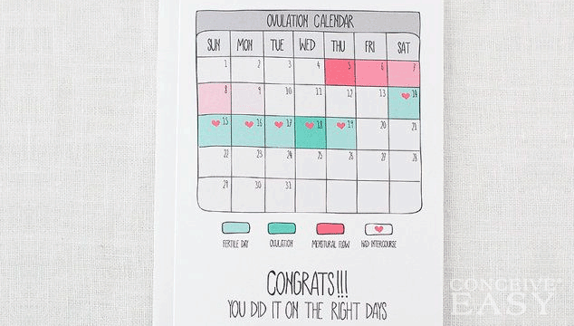 How Do I Know When I'm Ovulating?