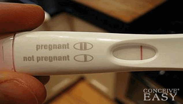 The Facts about Secondary Infertility