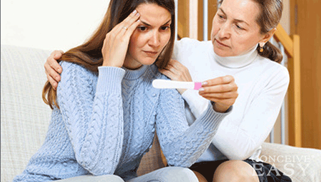 Causes of a Missed or Late Period without Pregnancy