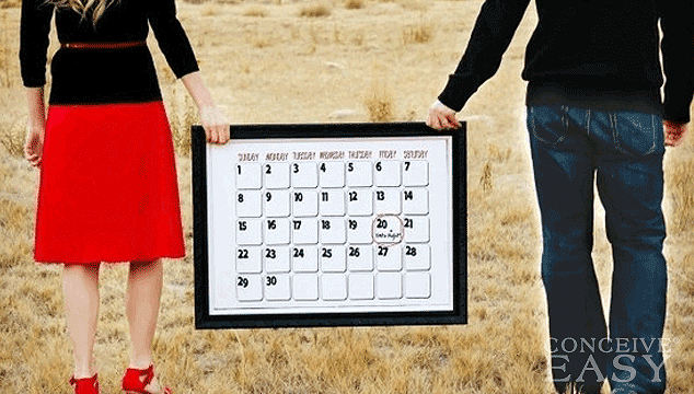 Ways to Calculate Your Ovulation
