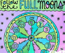 Can I Get Pregnant During a Full Moon?