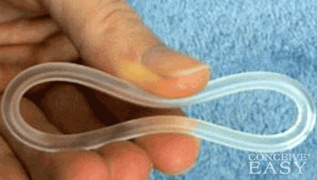 What are my Chances of Getting Pregnant on Nuvaring?