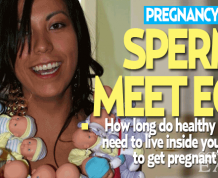 How Long to Leave the Sperm in to Get Pregnant?