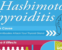 Trouble Getting Pregnant with Hashimoto's Thyroiditis