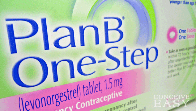 Can plan B cause infertility symptoms?