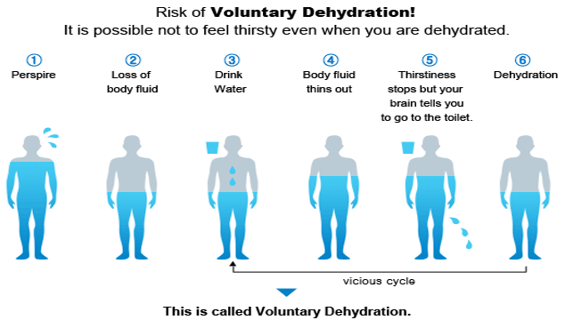 Home Remedies for Toddler Dehydration