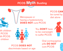 How to Get Pregnant with PCOS without Drugs