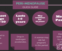 Pregnancy Risk During Perimenopause