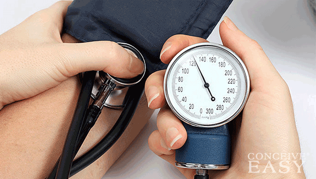 High Blood Pressure Early Pregnancy Complications