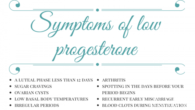 Can I get Pregnant with Low Progesterone Levels?