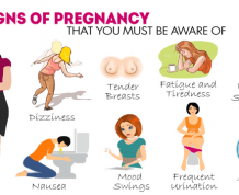 Early Signs of Pregnancy