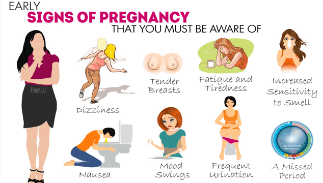 Early Signs of Pregnancy