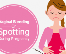 Spotting in Early Pregnancy - Does it Mean Miscarriage?