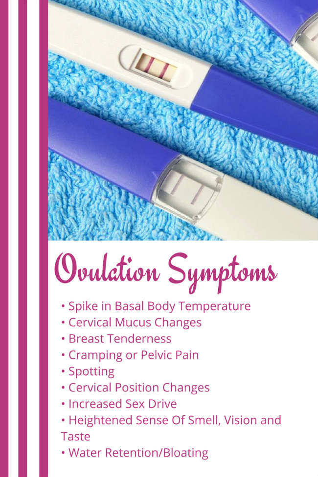 9 ovulation symptoms
