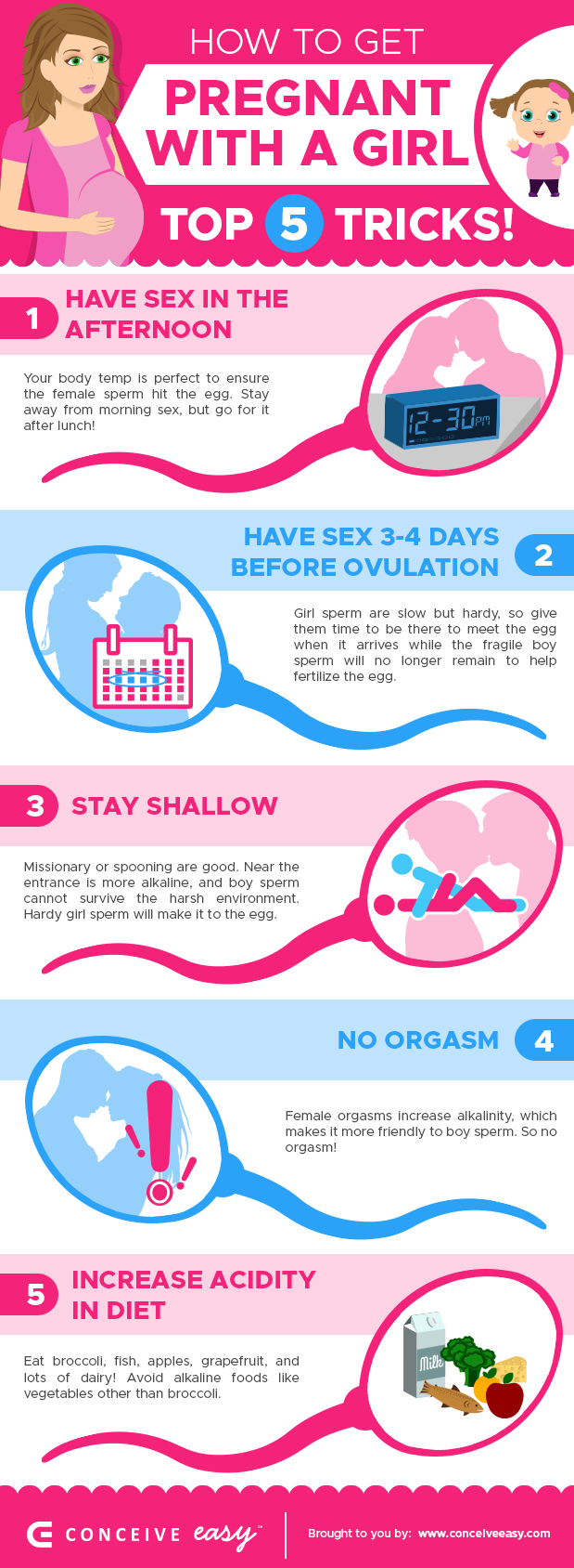 5 tricks on how to get pregnant with a girl