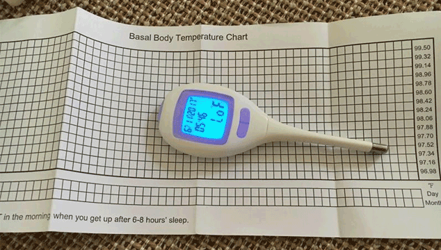 tracking ovulation and fertility using a BBT thermometer and chart