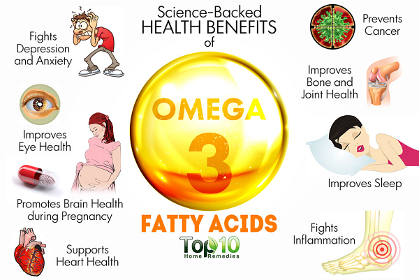 health benefits of Omega 3 fatty acids for fertility