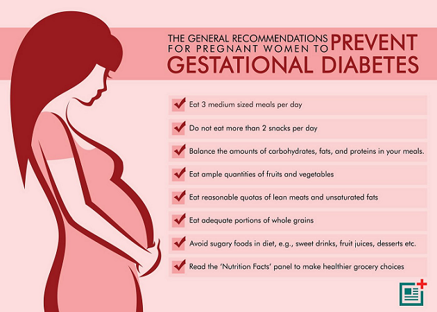 How to avoid gestational diabetes