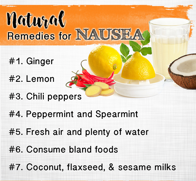 Natural Remedies for Nausea