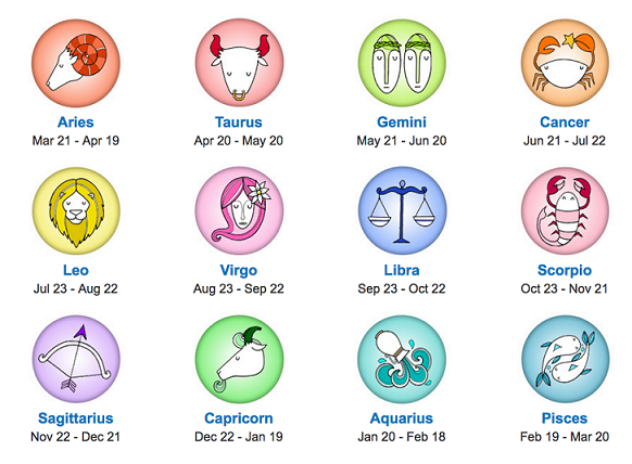 astrology in relation to trying to conceive