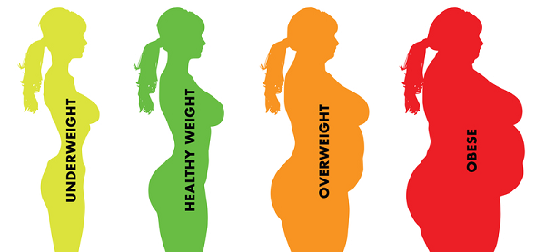 Being overweight can cause infertility