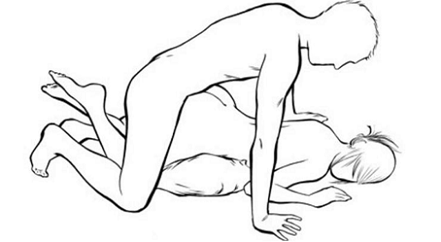 Sex Positions to Get Pregnant