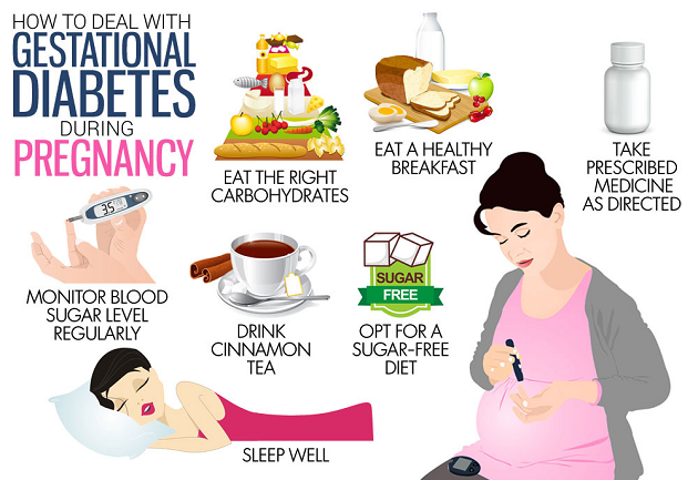 how to deal with gestational diabetes