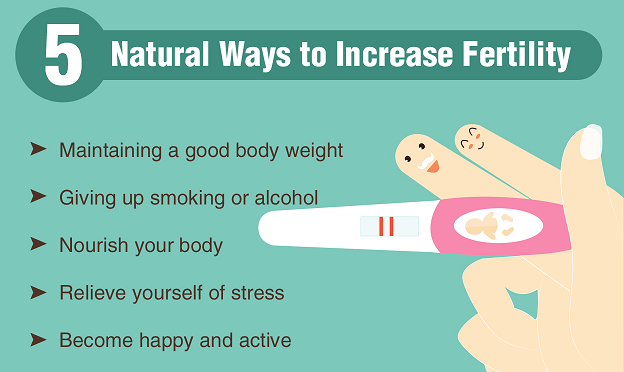 ways to increase fertility
