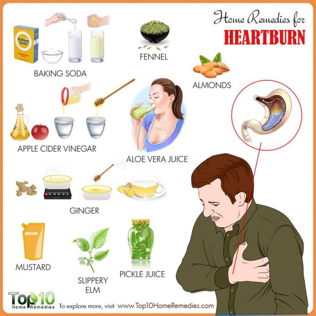 Heartburn 