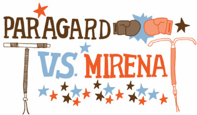 Paragard and Mirena IUD