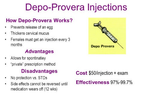 how Depo Provera works