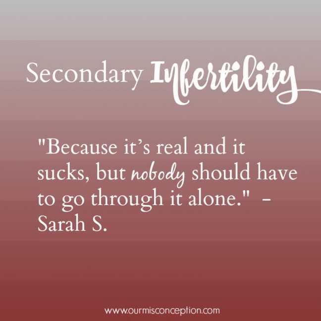 secondary infertility